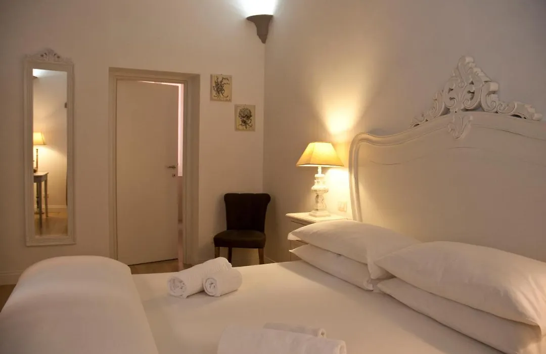 B&B La Finestra Sul Colosseo-1