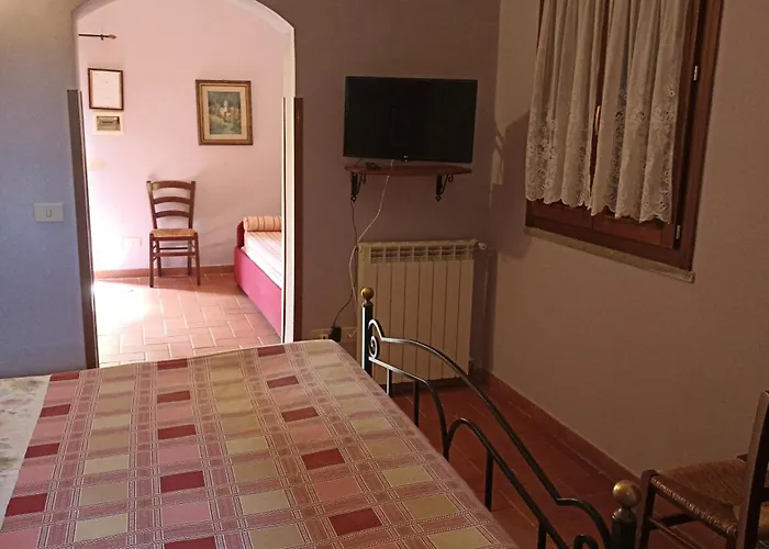 Il Baffetto B&B Rome