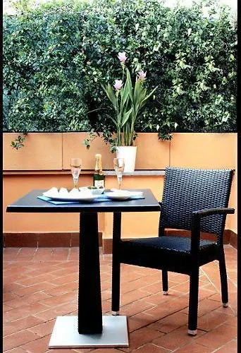 Alex Inn Guest House Rome